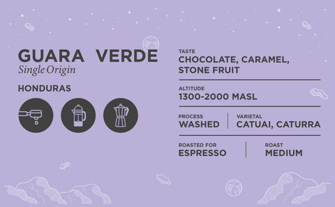 Honduras Guara Verde